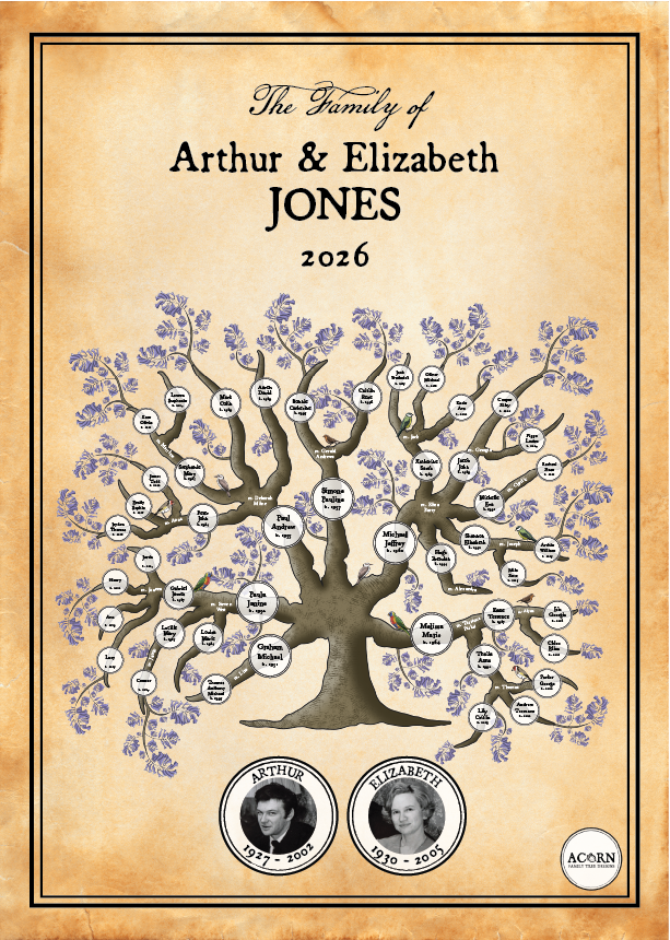 THE GRANDPARENTS FAMILY TREE | ACORN FAMILY TREE DESIGNS