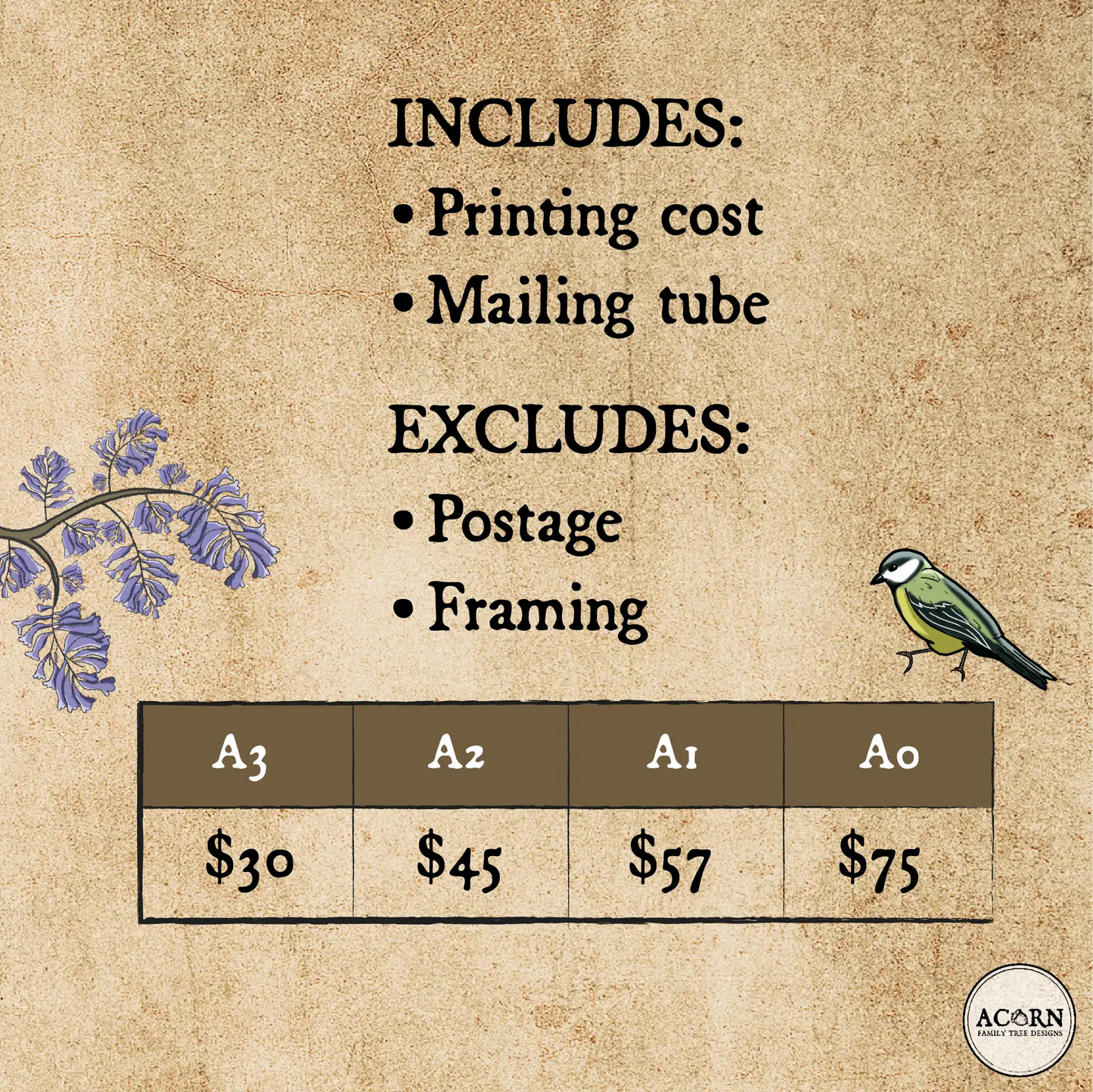 ADDITIONAL PRINTS (FROM AN EXISTING ORDER) | ACORN FAMILY TREE DESIGNS