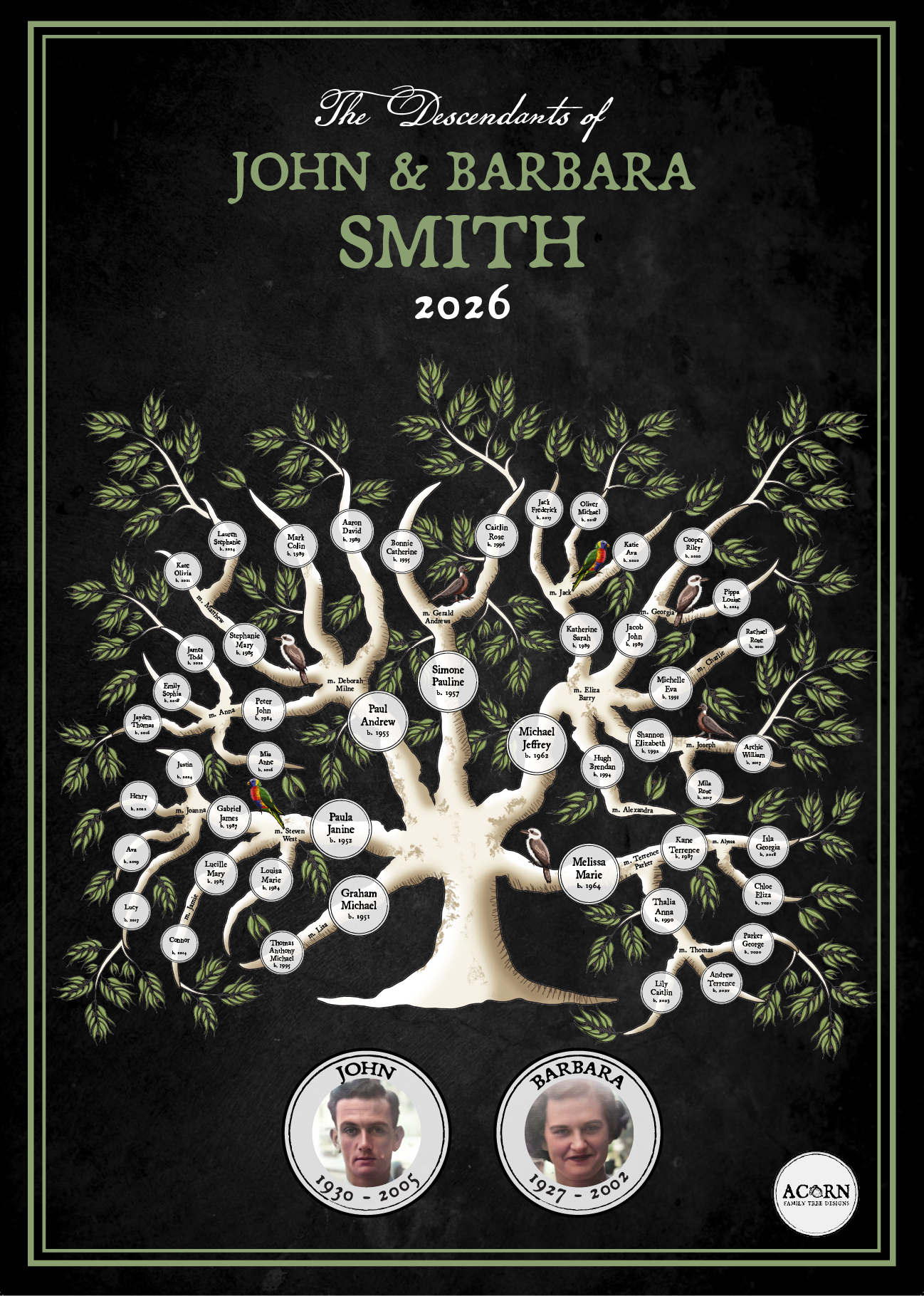THE FAMILY REUNION FAMILY TREE | ACORN FAMILY TREE DESIGNS