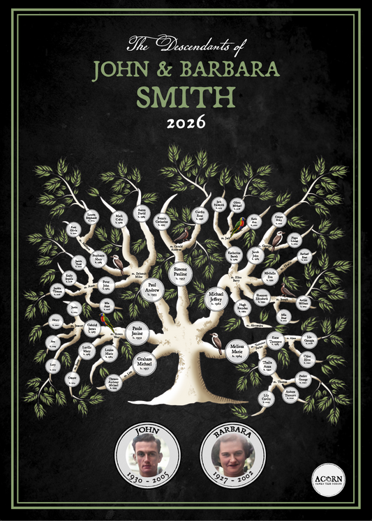 THE FAMILY REUNION FAMILY TREE | ACORN FAMILY TREE DESIGNS