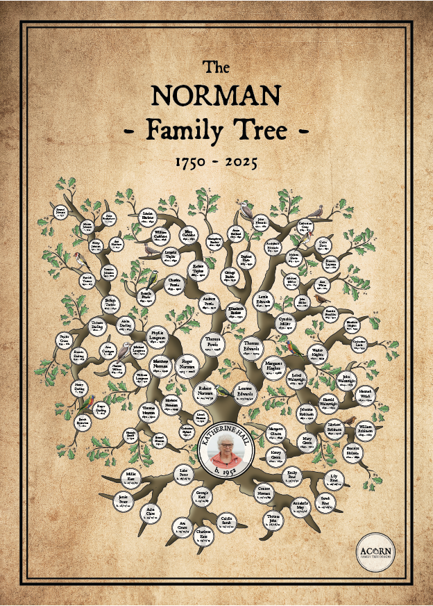 THE LEGACY FAMILY TREE | ACORN FAMILY TREE DESIGNS