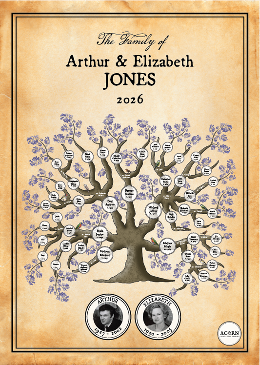THE GRANDPARENTS FAMILY TREE | ACORN FAMILY TREE DESIGNS