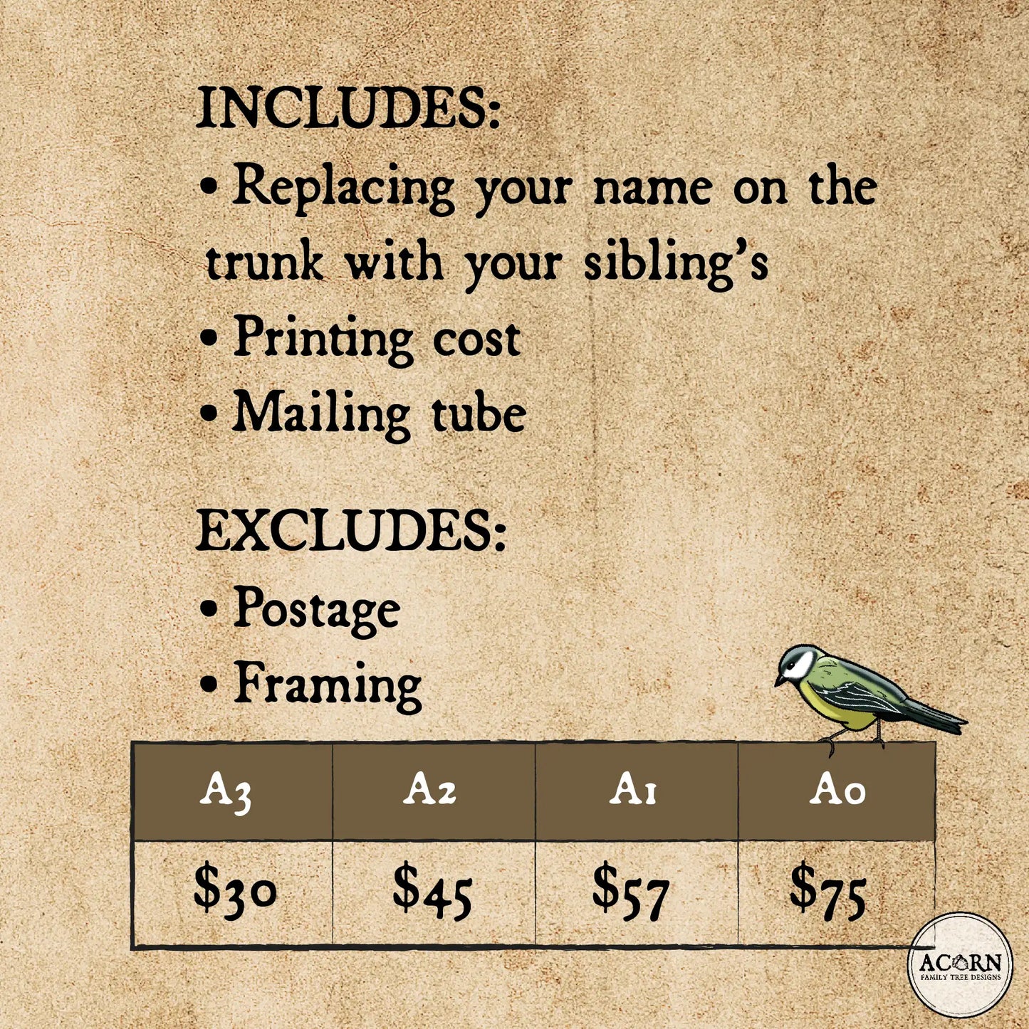 SIBLING EDIT (FOR AN EXISTING ORDER) | ACORN FAMILY TREE DESIGNS