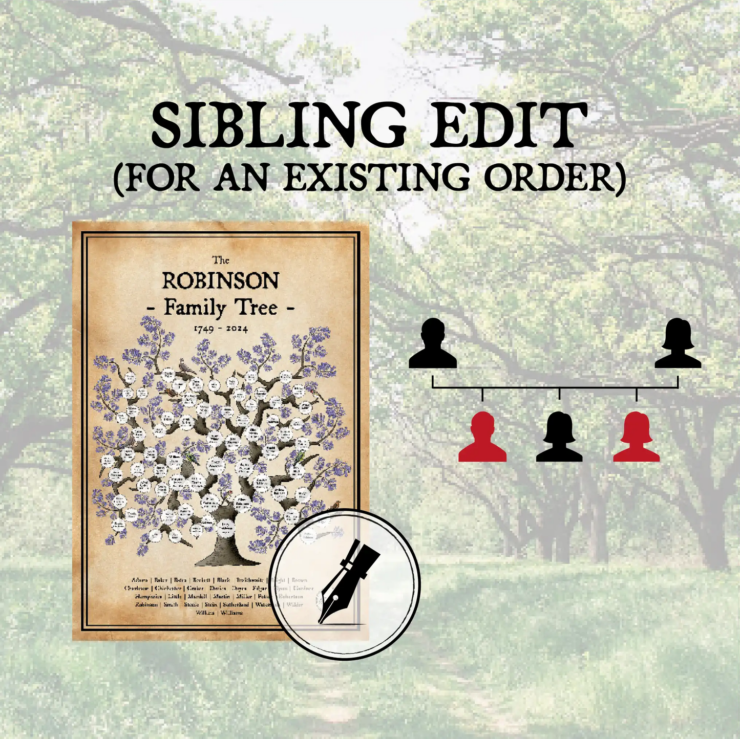 SIBLING EDIT (FOR AN EXISTING ORDER) | ACORN FAMILY TREE DESIGNS