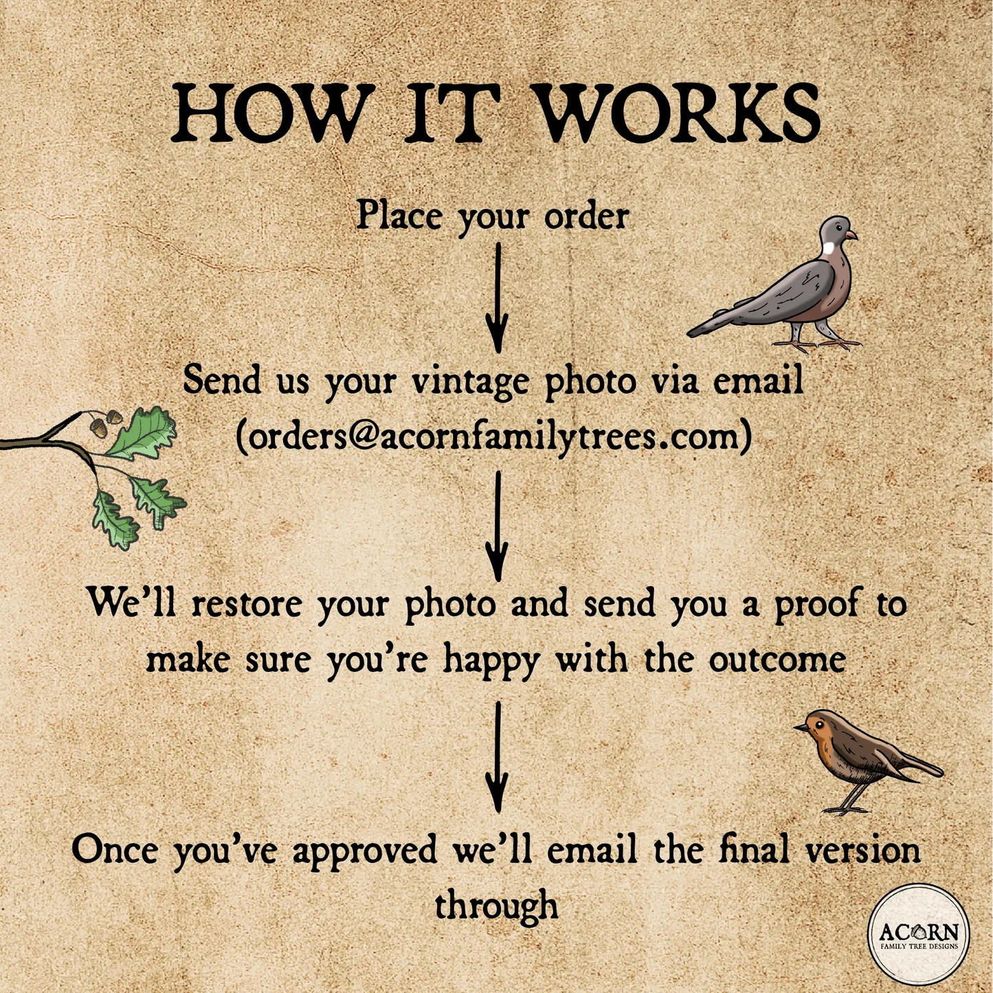 VINTAGE PHOTO RESTORATION