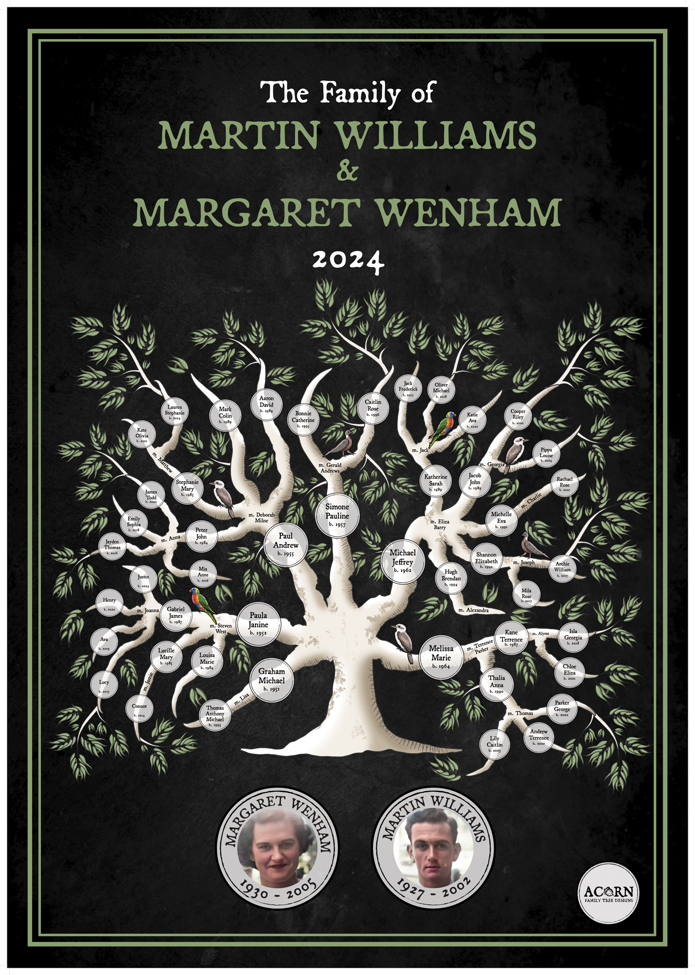 DESCENDANTS FAMILY TREE ART | ACORN FAMILY TREE DESIGNS