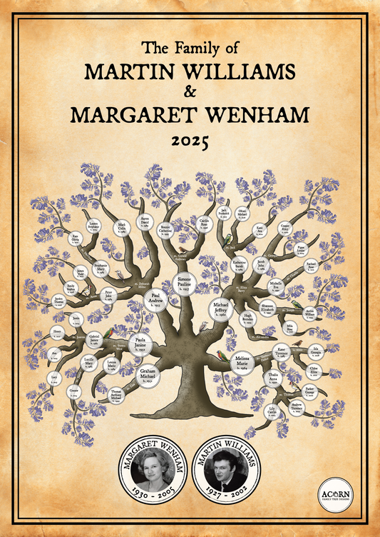 DESCENDANTS FAMILY TREE ART | ACORN FAMILY TREE DESIGNS